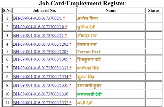 नरेगा जॉब कार्ड