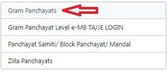Mgnrega Job Card List