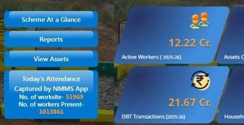 Nrega MIS Report